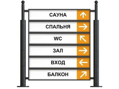 Указатель стальной низкий Бенди 7