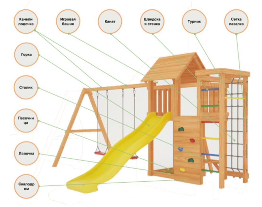Детская площадка Савушка Мастер 10 (White Color)