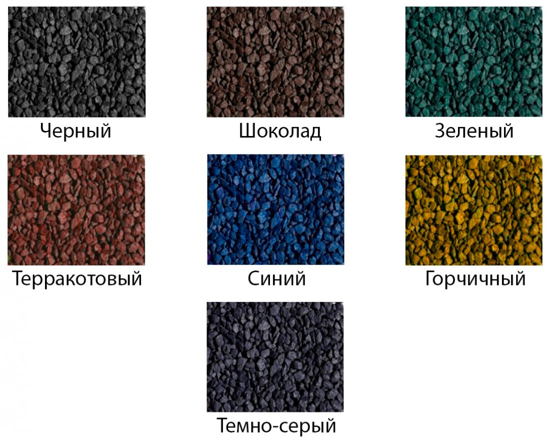 Комплект бесшовного резинового покрытия TORUDA Сделай сам - вид 2