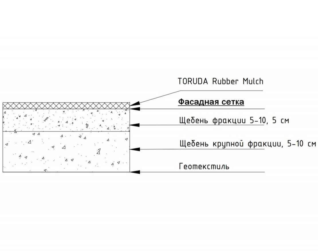 Резиновая мульча TORUDA Rubber mulch с укладкой на подготовленный грунт - вид 9