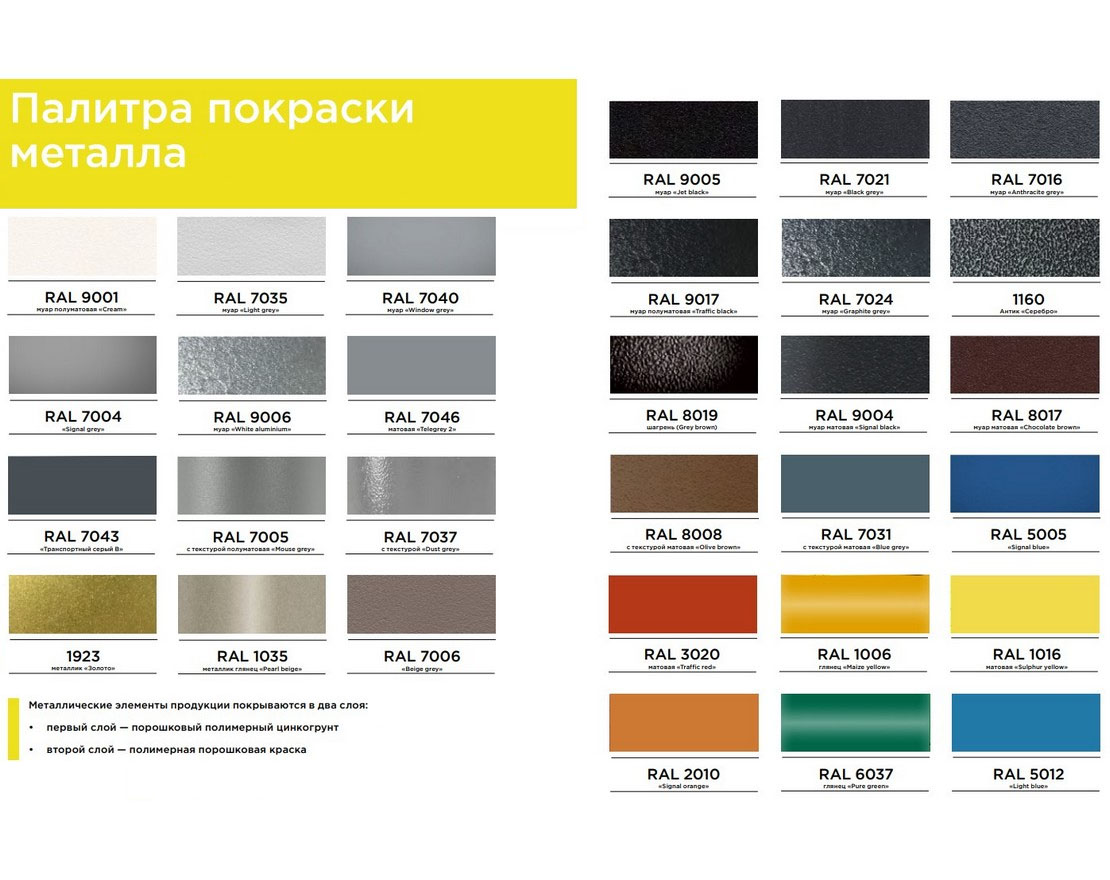 Трибуна Спортивная трехъярусная - вид 2