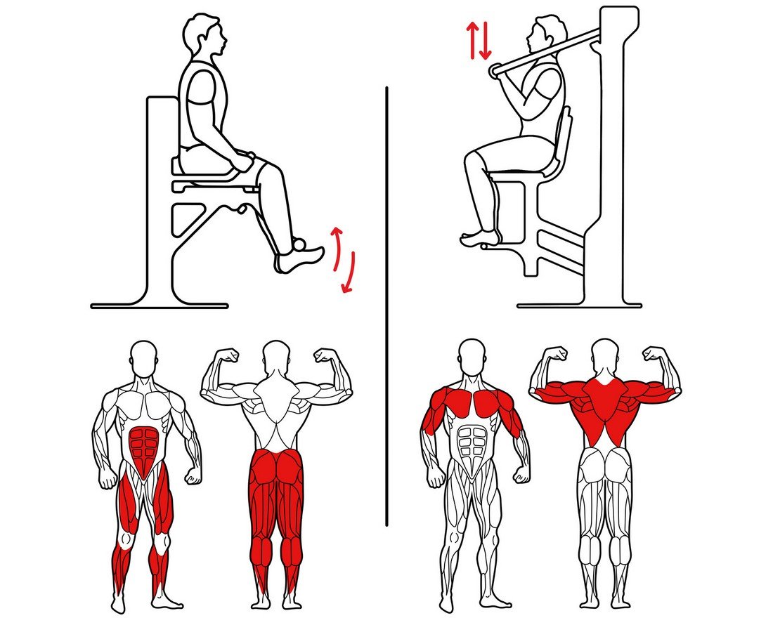 Тренажер для улицы Прометей - вид 2