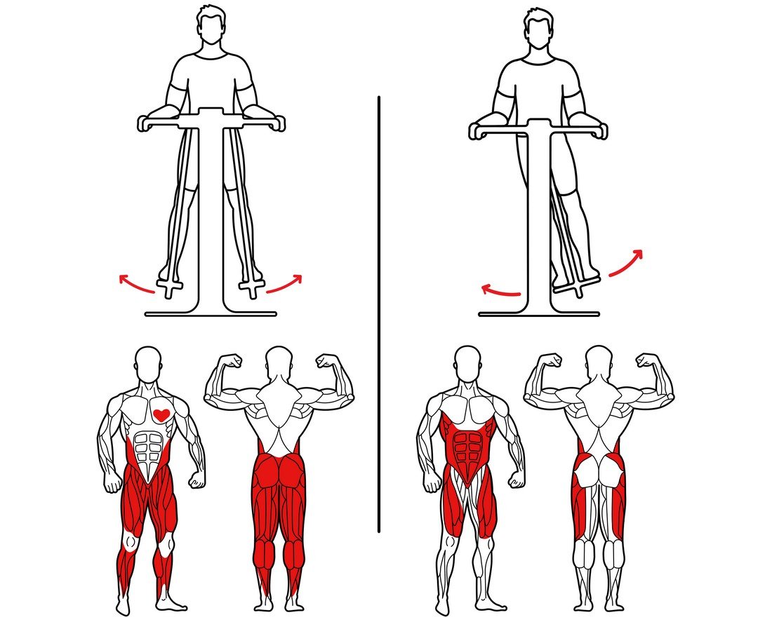 Уличный тренажер Стальной ритм - вид 2