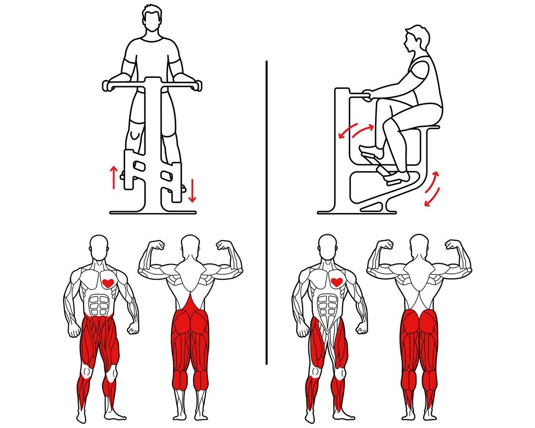 Уличный тренажер Тотал фит - вид 2